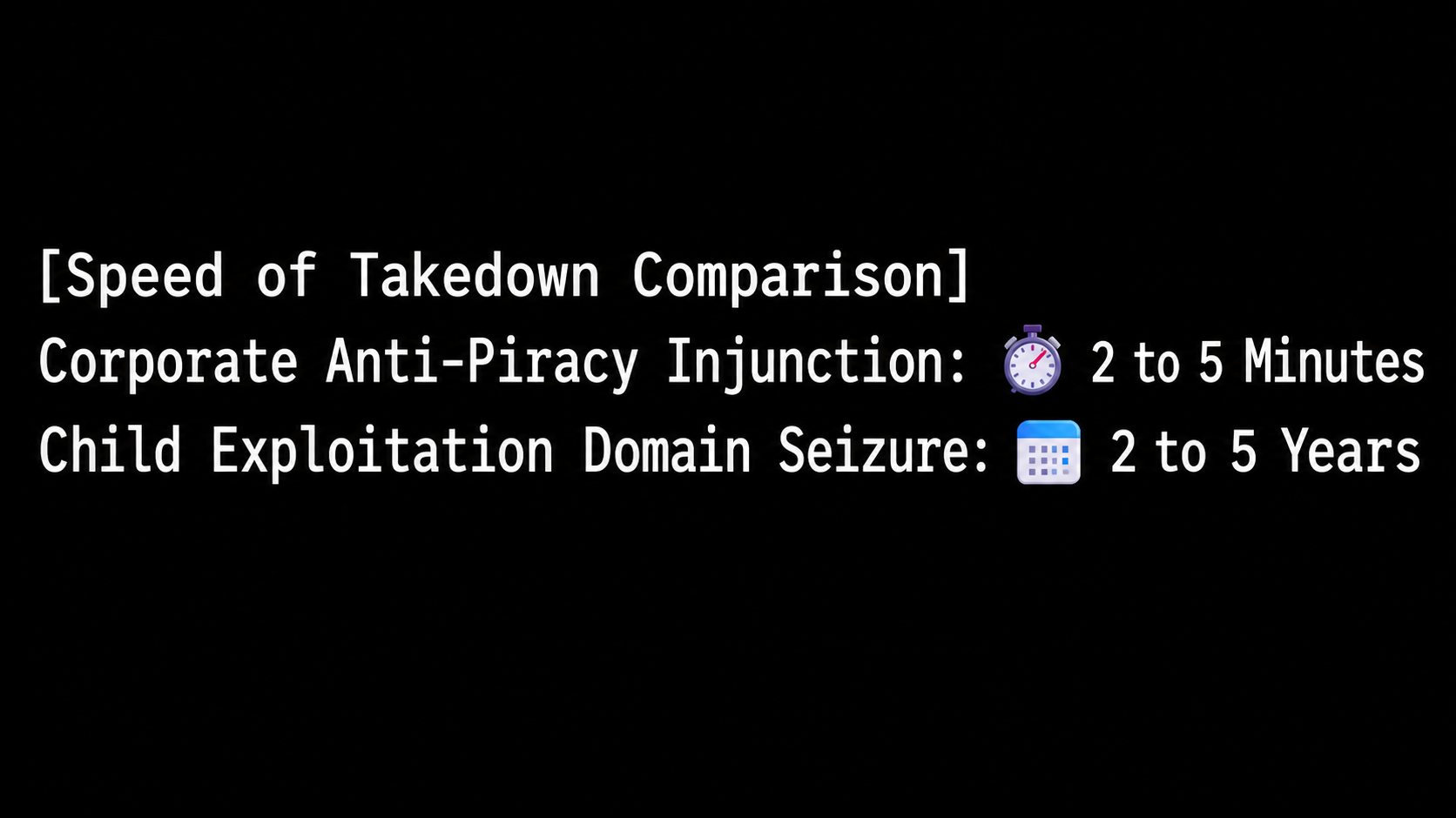 Graphic comparing takedown speed: corporate anti-piracy injunctions in minutes versus child exploitation domain seizures in years.