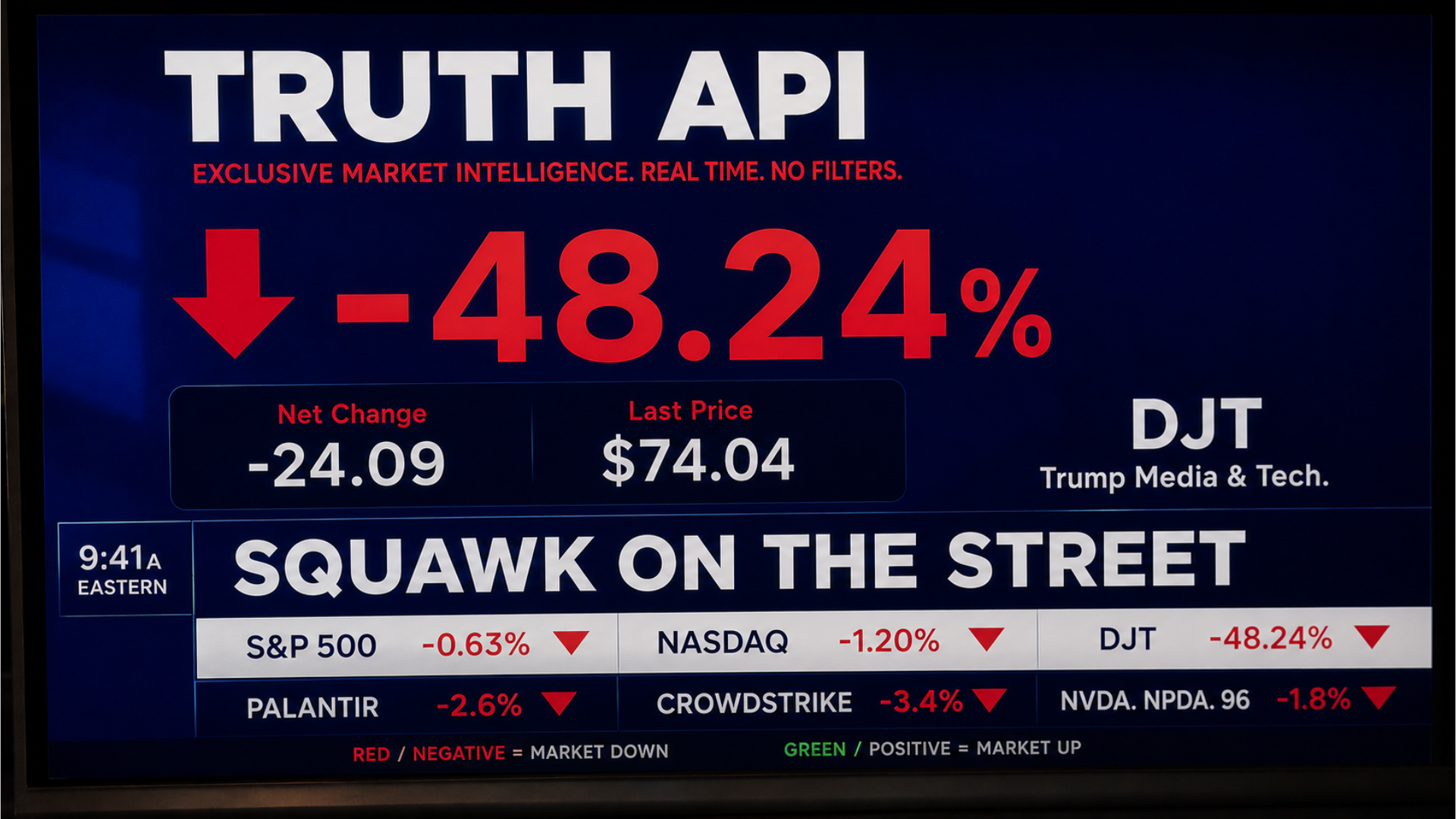Satirical Truth API market screen showing red losses and alleged privileged stock information linked to Trump.