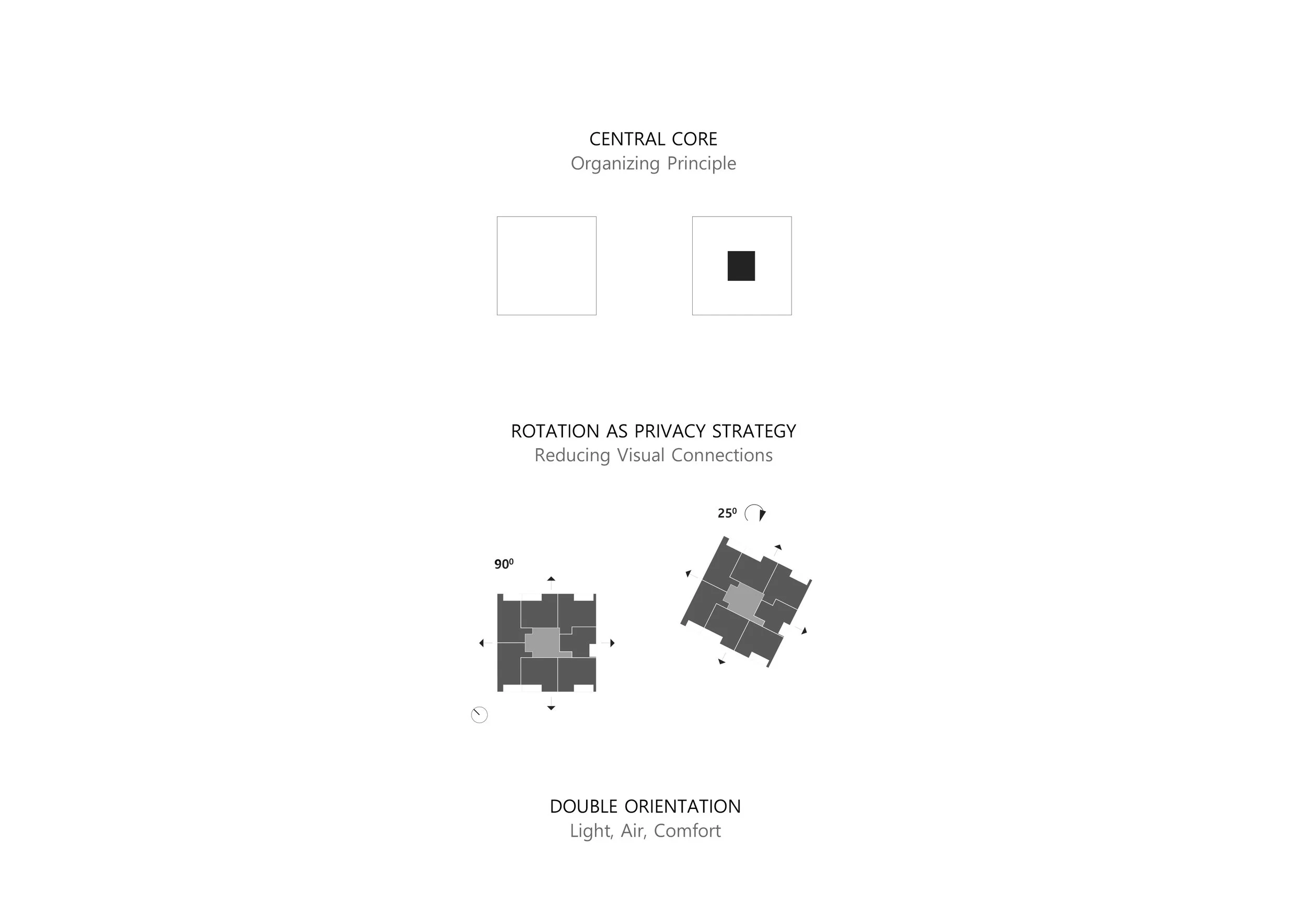 diagrame concept 2.jpg