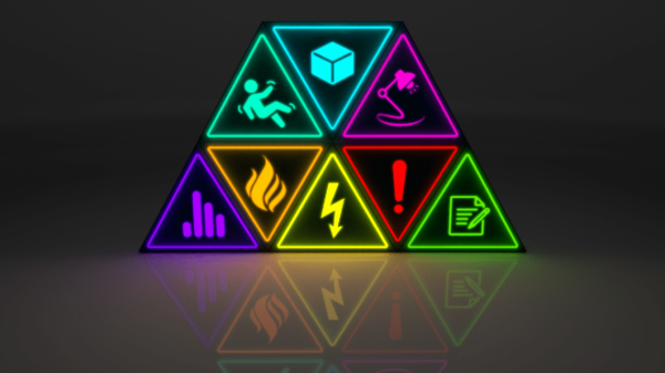 Neon safety warning signs arranged in a triangle with symbols for fall hazard, temperature risk, electric shock, and other safety hazards.