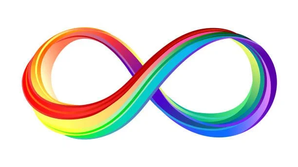 Picture of infinity with pride colors representing the diversity of financial struggles experienced by ADHD and money that can be supported by a certified financial therapist in California.