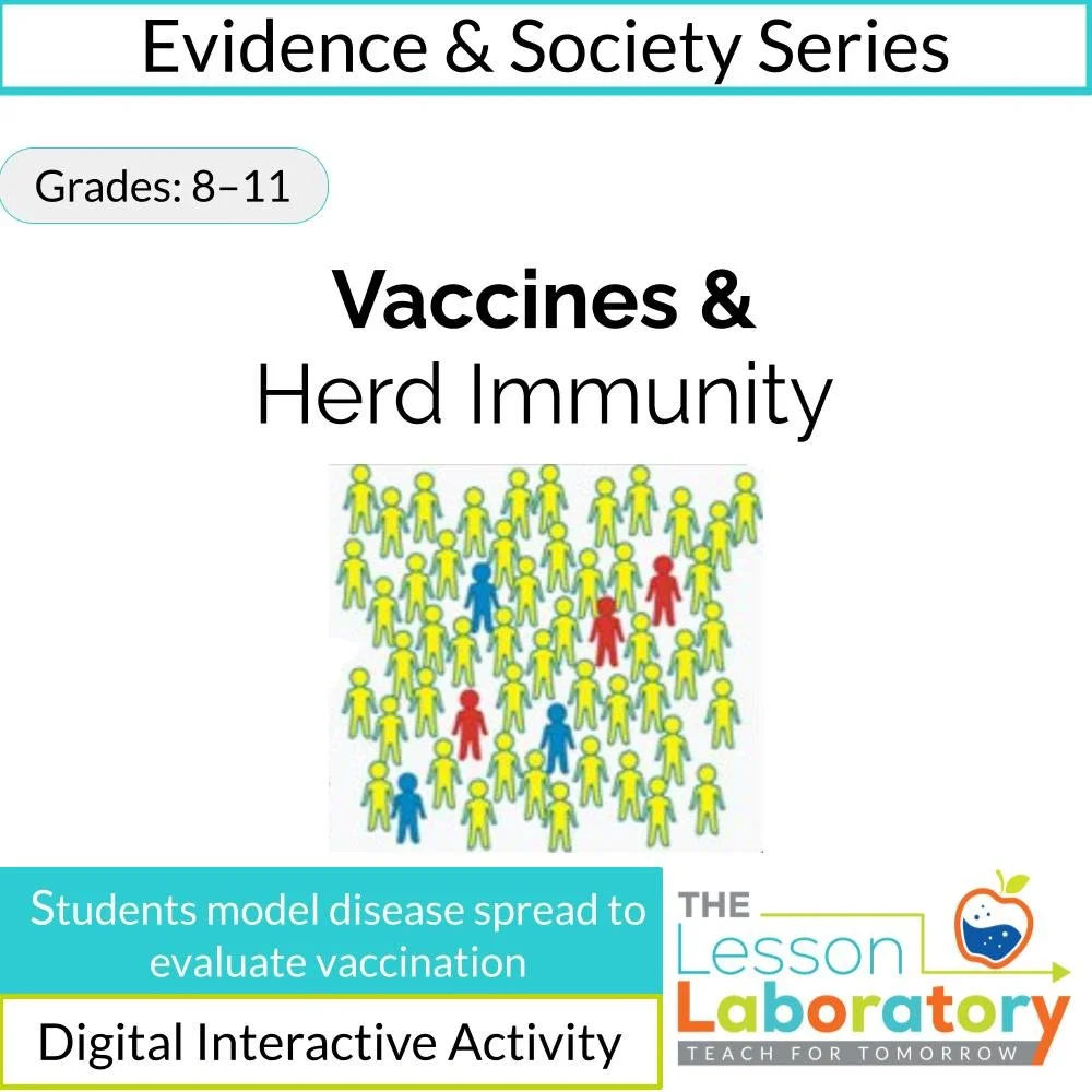 Vaccines & Herd Immunity | Disease Spread Simulation & CER Investigation