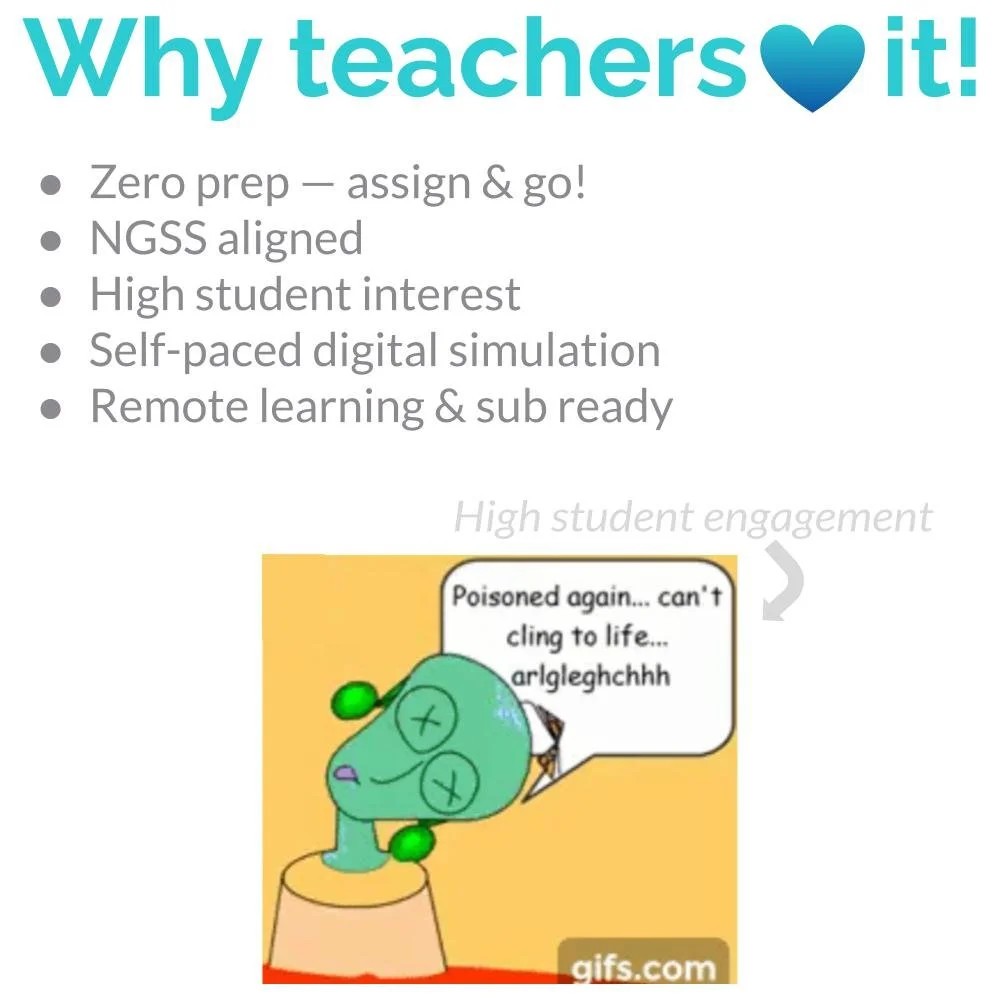 Acids, Bases, and pH Interactive Game | GEMS Alien Juice Bar Digital ...