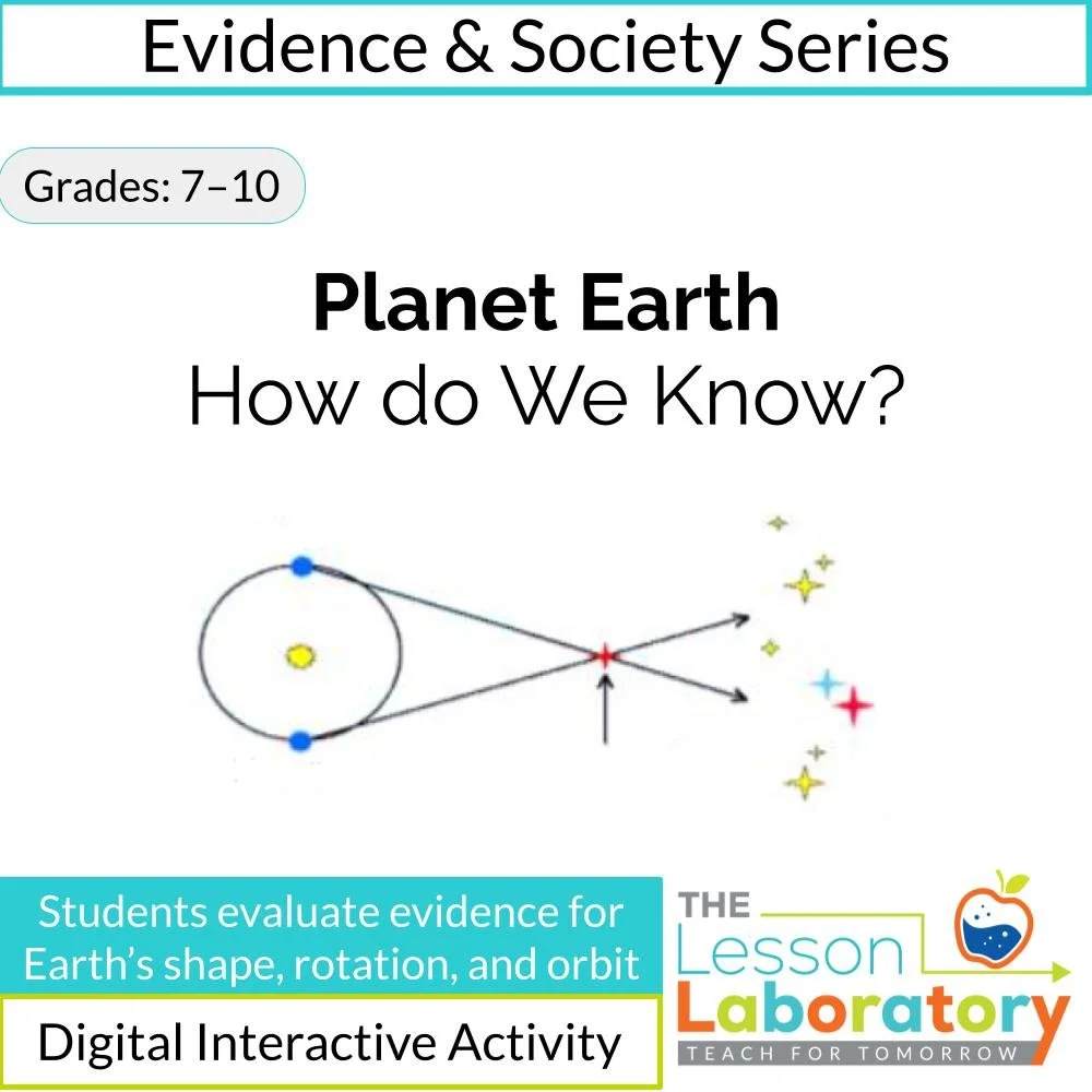 How Do We Know? Evidence for Earth’s Shape, Rotation, and Orbit
