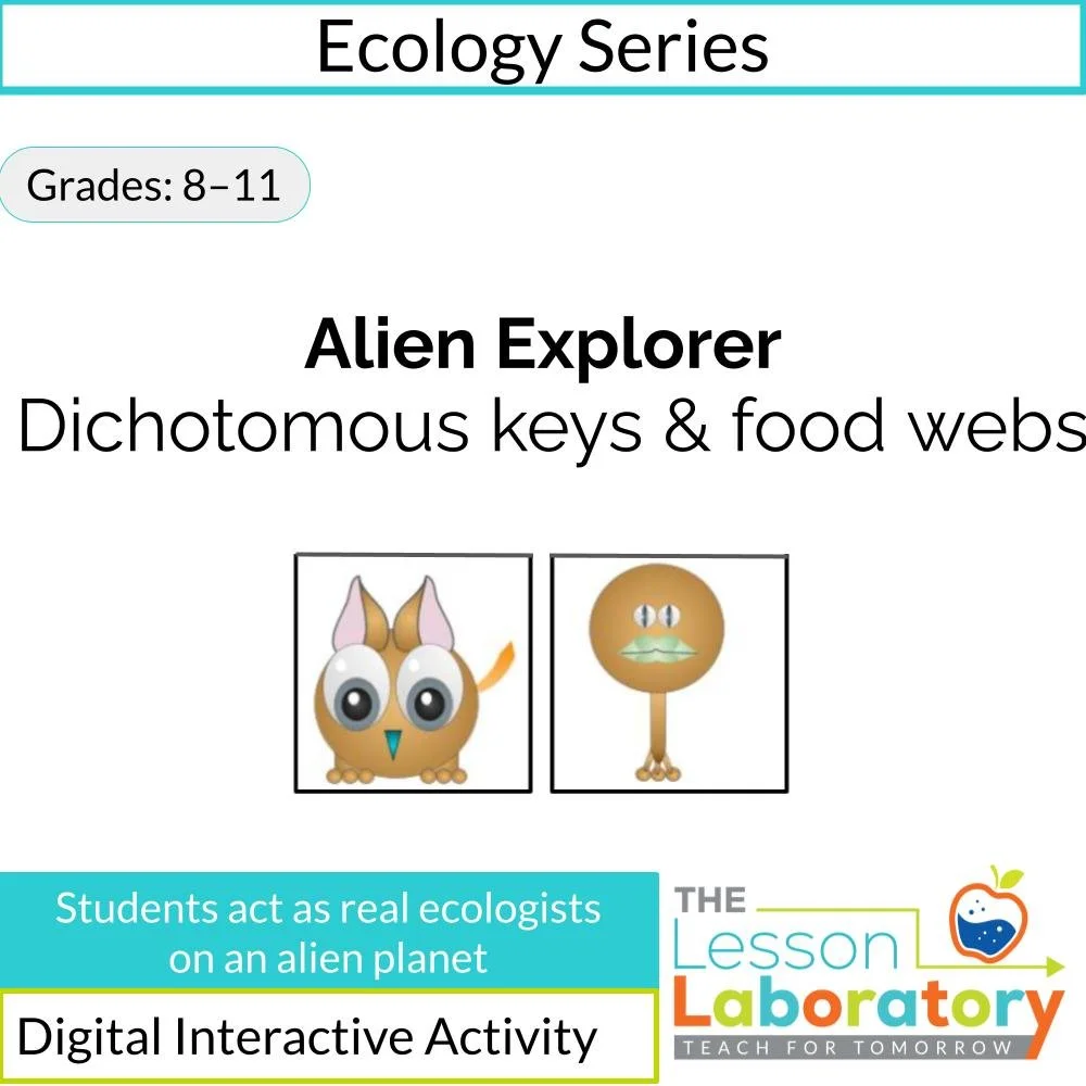 Alien Explorer Science Activity – Dichotomous Keys, Food Webs & Drag-and-Drop Ecosystem Analysis