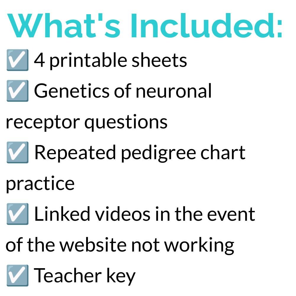 Pedigree Investigator Genetics Activity – Tracking Traits, Building ...