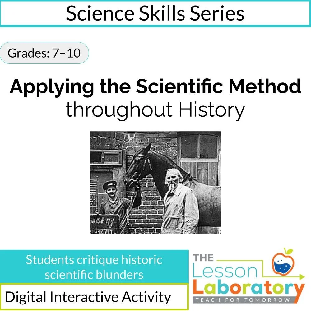 Scientific Method Through History – Analyzing Famous Scientific Mistakes (Interactive Lesson)