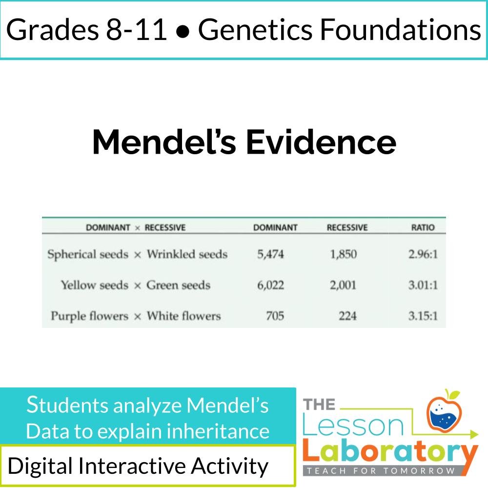 Mendel’s Experiments: Evidence-Based Introduction to Genetics