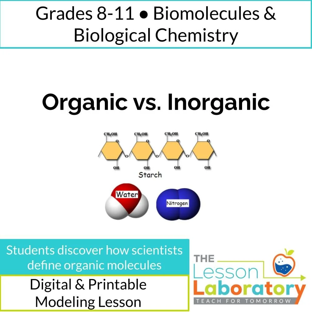 Organic vs. Inorganic Molecules: What Does “Organic” Mean in Science?
