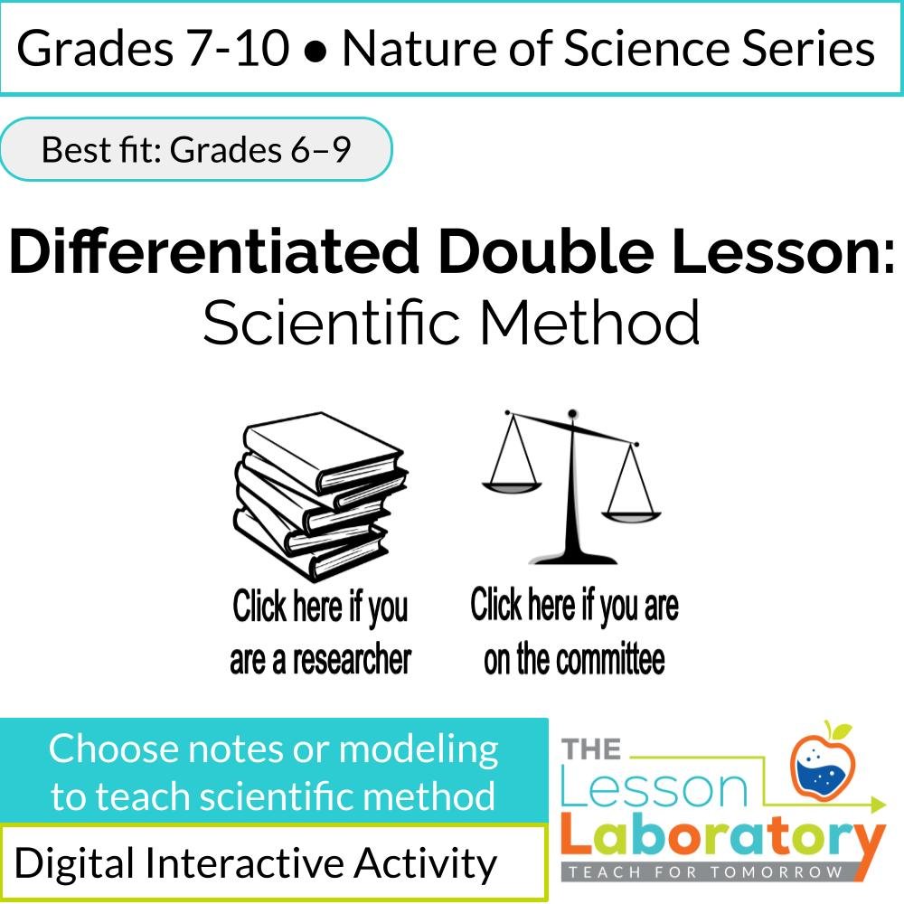 Scientific Method Digital Lesson | Differentiated Notes vs Modeling Instruction Investigation