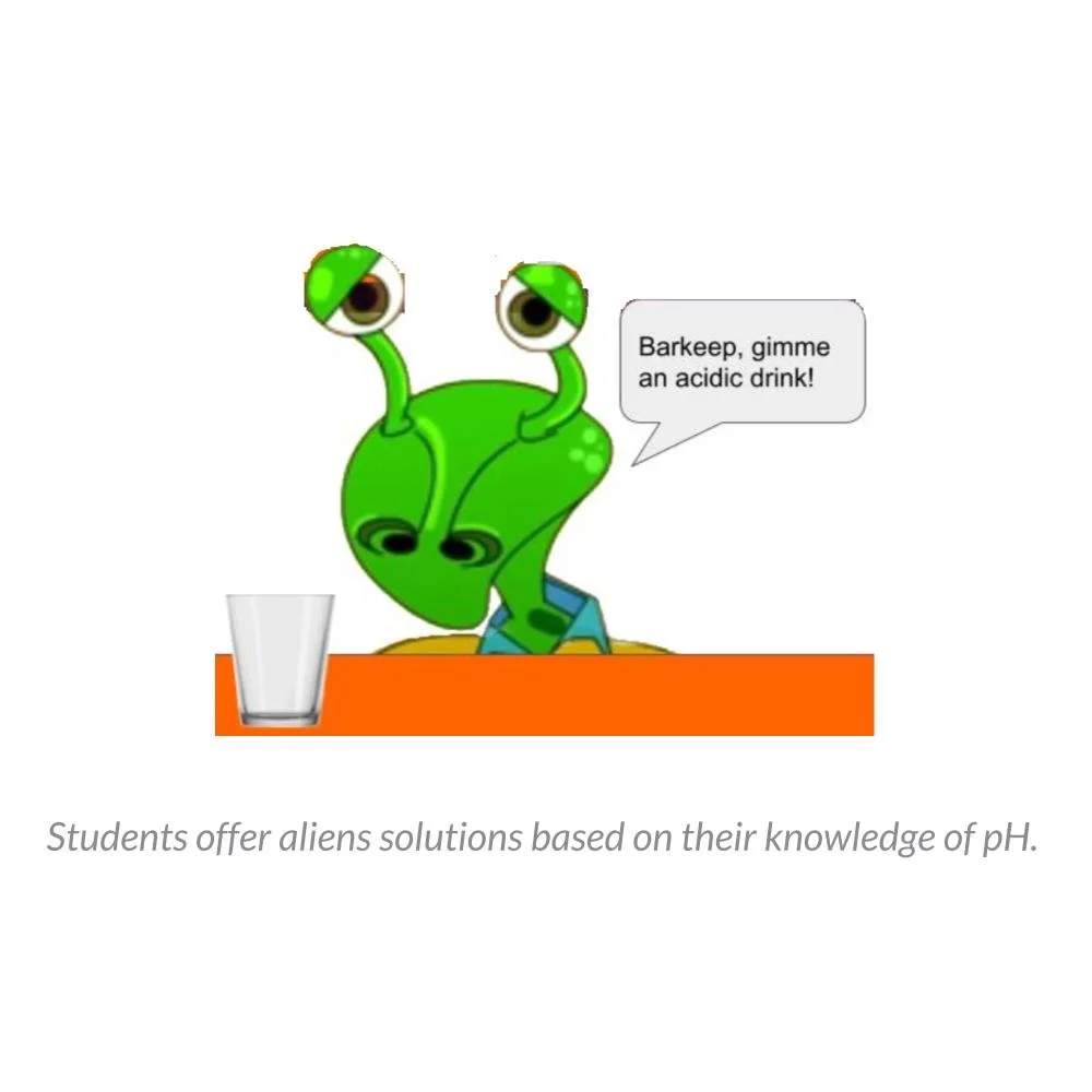 Acids, Bases, and pH Interactive Game | GEMS Alien Juice Bar Digital ...