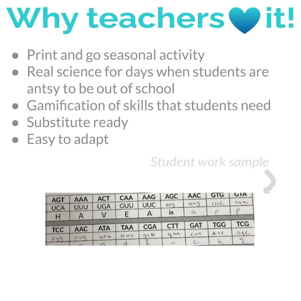 New Lesson Icons in Process (3).jpg