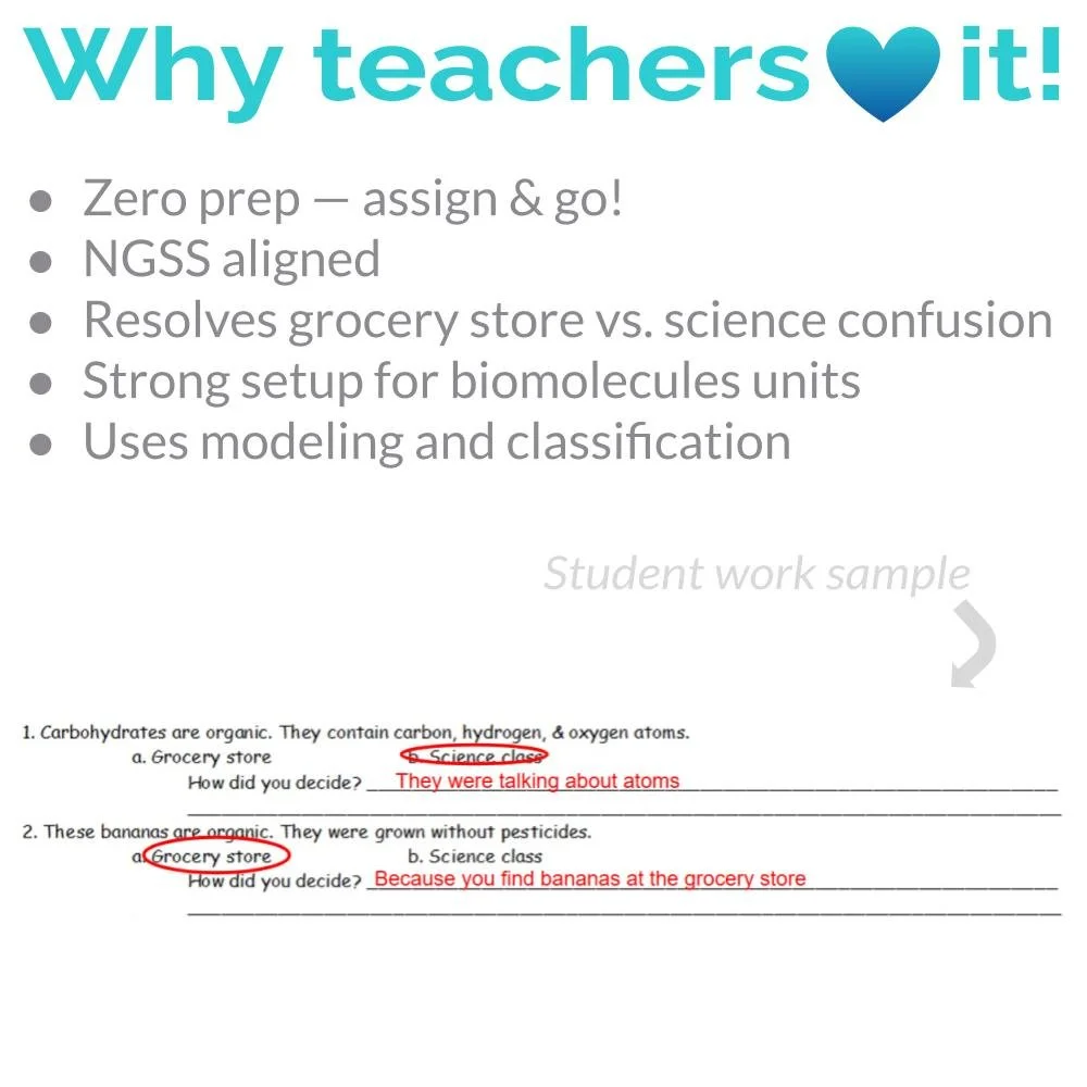 Organic vs. Inorganic Molecules: What Does “Organic” Mean in Science ...