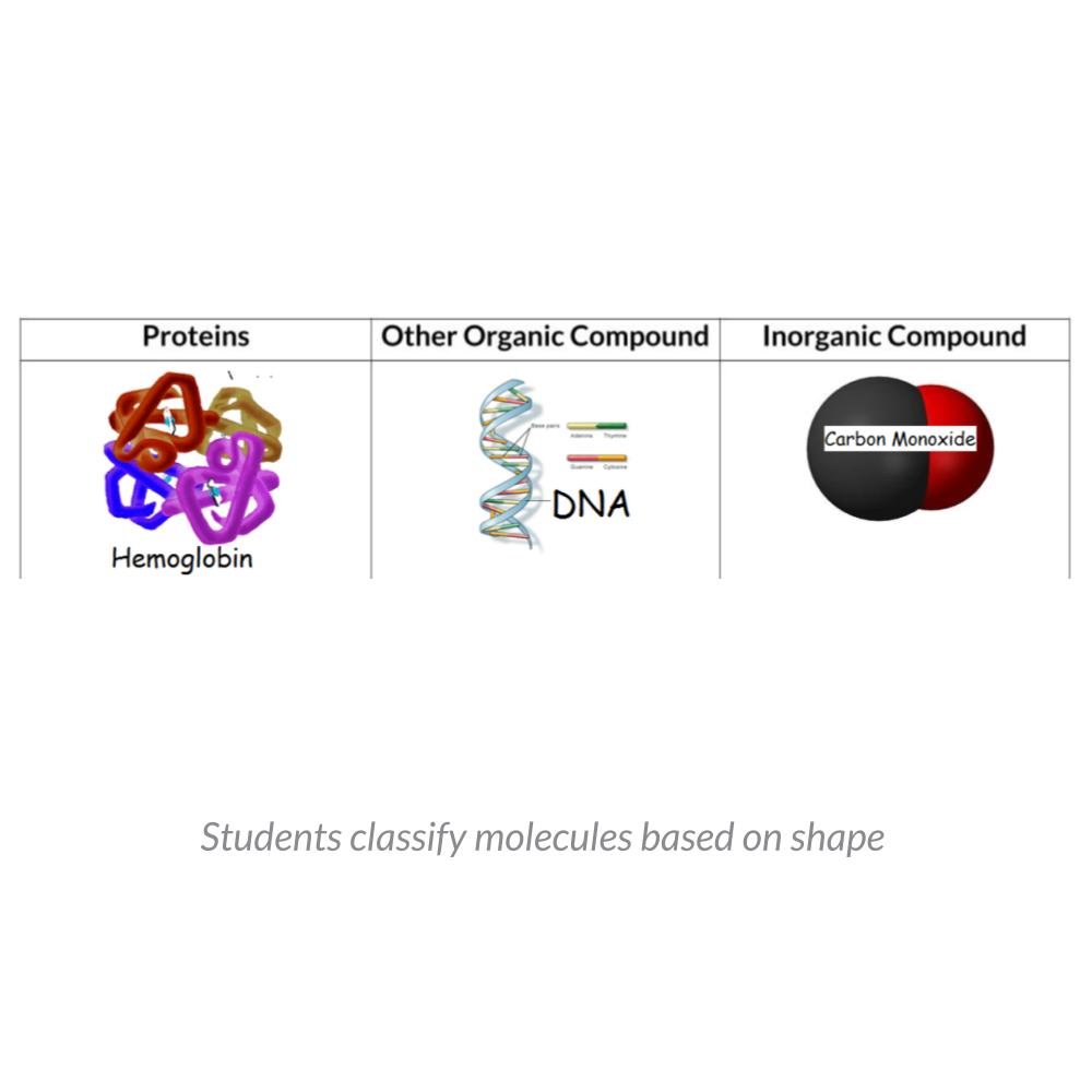 MS_HS Lesson Icons (1).jpg