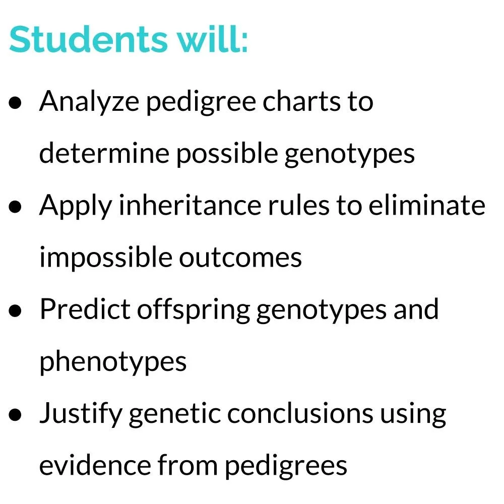 MS_HS Lesson Icons (1).jpg