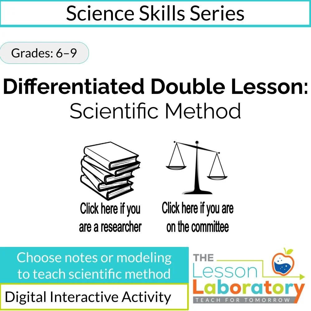 Scientific Method Digital Lesson | Differentiated Notes vs Modeling Instruction Investigation