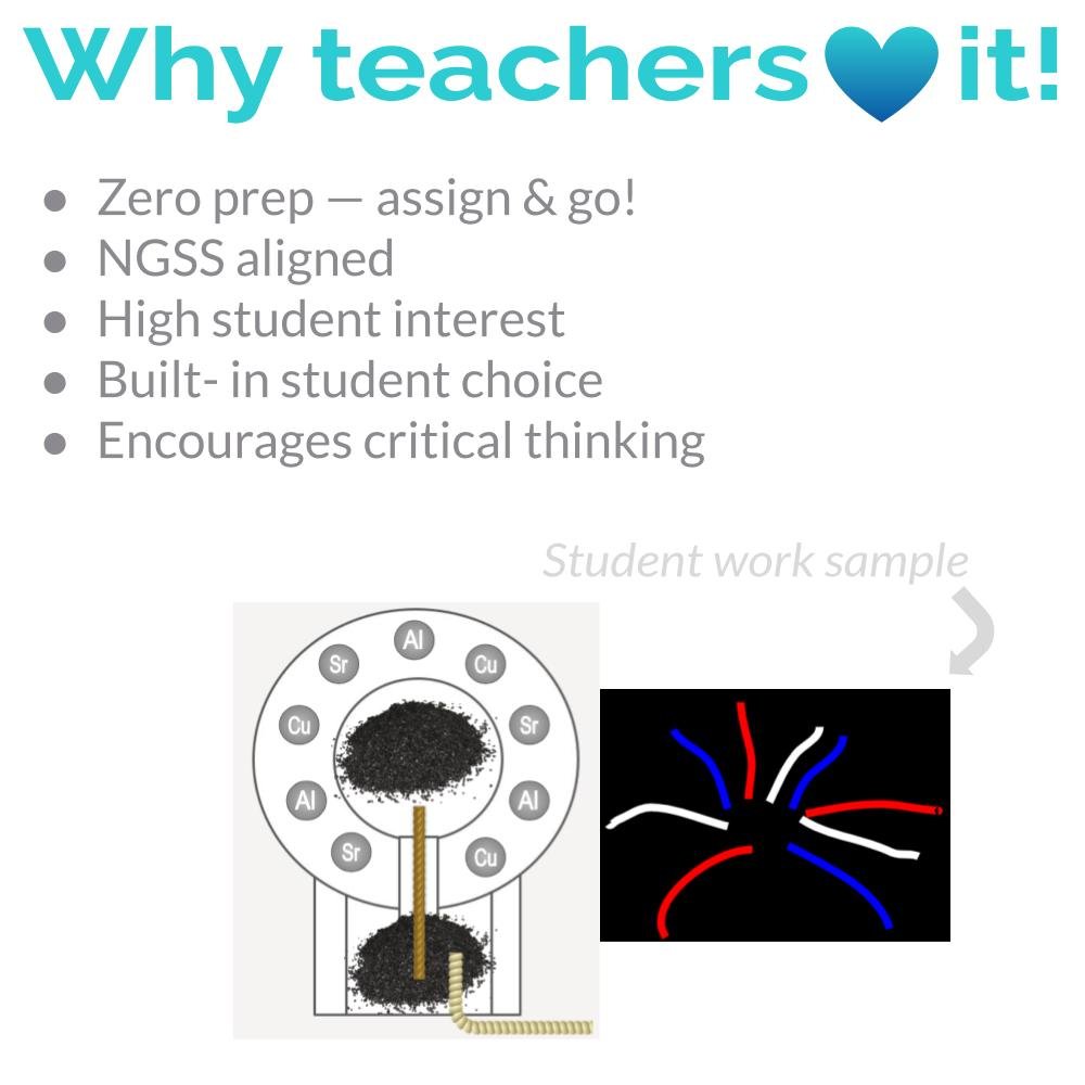 New Lesson Icons in Process (3).jpg