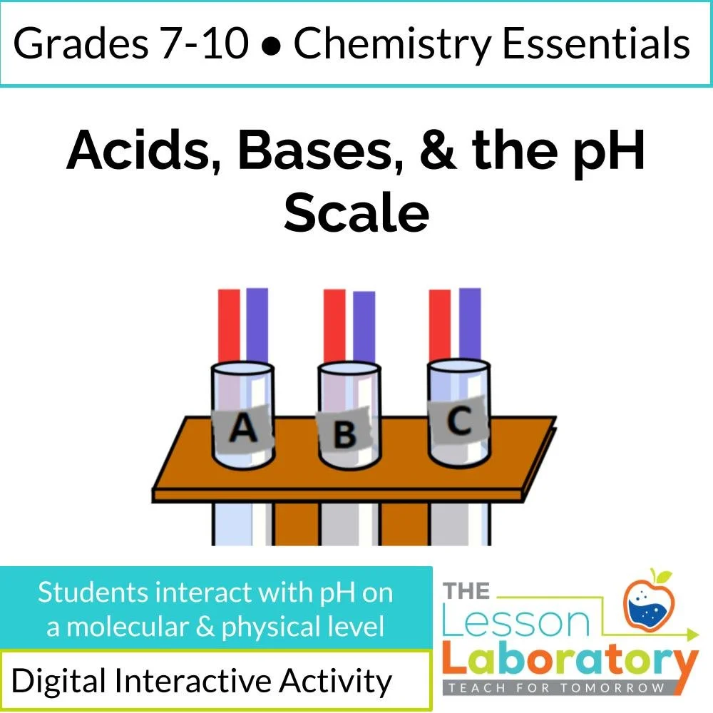 Acids, Bases, and the pH Scale – Interactive Google Slides Lesson + Alien Juice Bar Virtual Lab