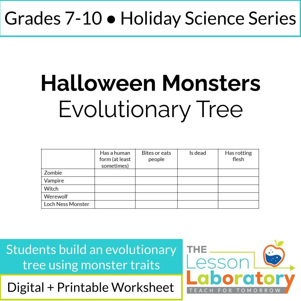Halloween Cladogram Activity – Build an Evolutionary Tree Using Monster Traits