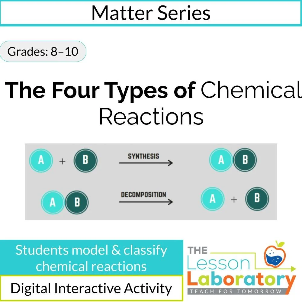 Classifying the Four Types of Chemical Reactions: Creative Modeling & Practice
