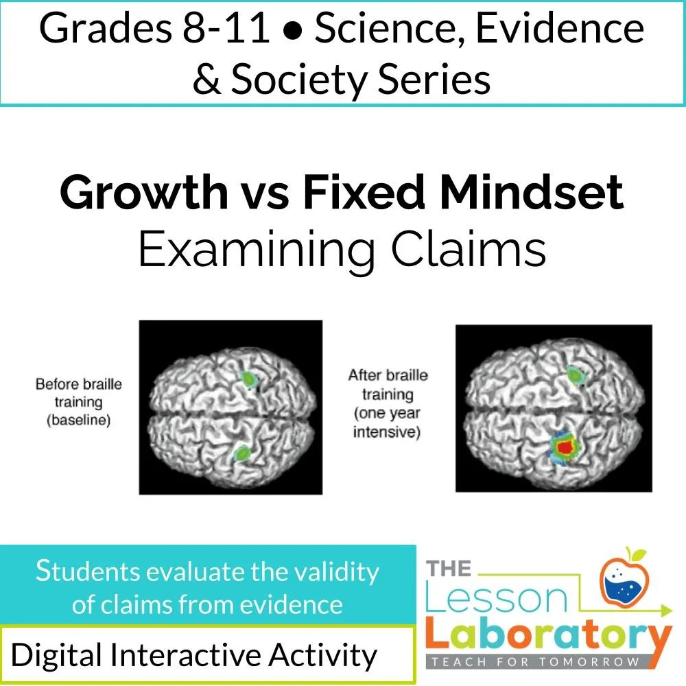 Growth vs Fixed Mindset Lesson | Evaluating Scientific Claims with Evidence