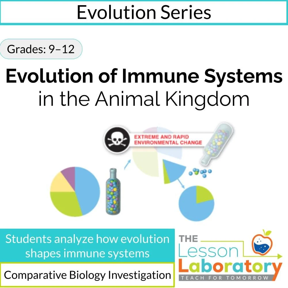 Evolution of the Immune System: Comparative Immunology Across the Animal Kingdom