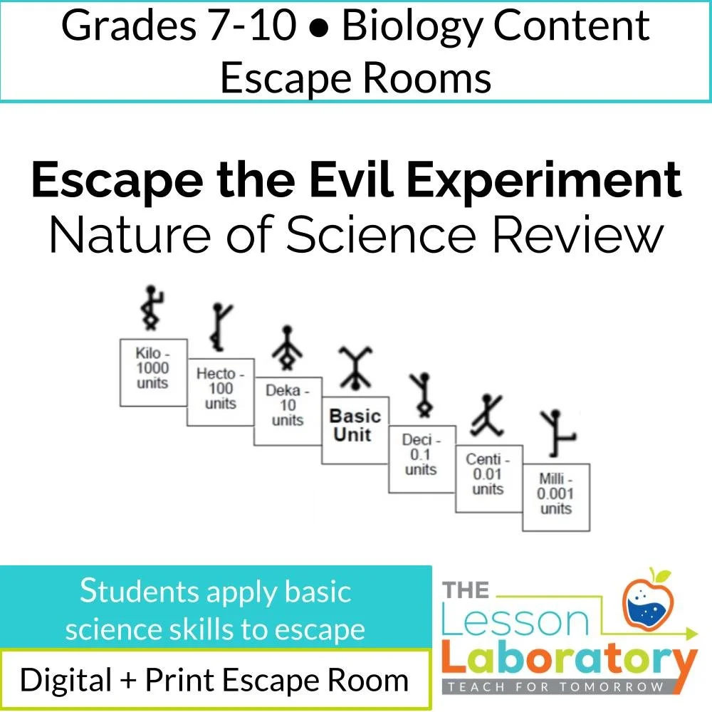 Scientific Method Escape Room | Intro to Science Digital Review | Lab Safety, Measurement, Metric Conversions, Graphing