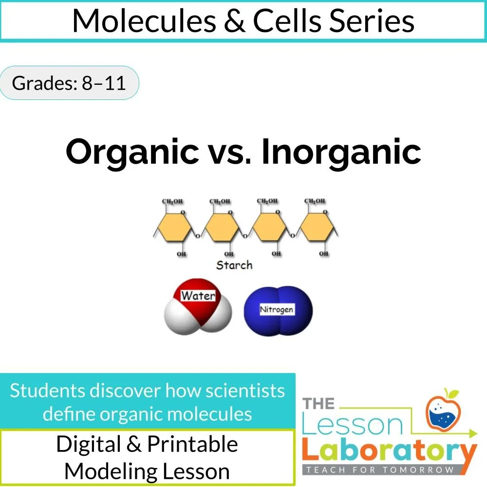 Organic vs. Inorganic Molecules: What Does “Organic” Mean in Science?