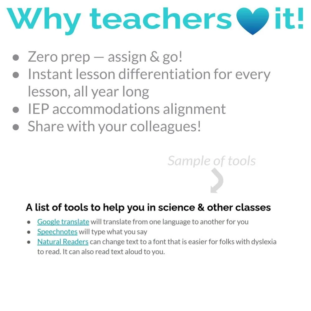 Super Useful Student Tools – Reading, Research, AI Skills & Digital ...