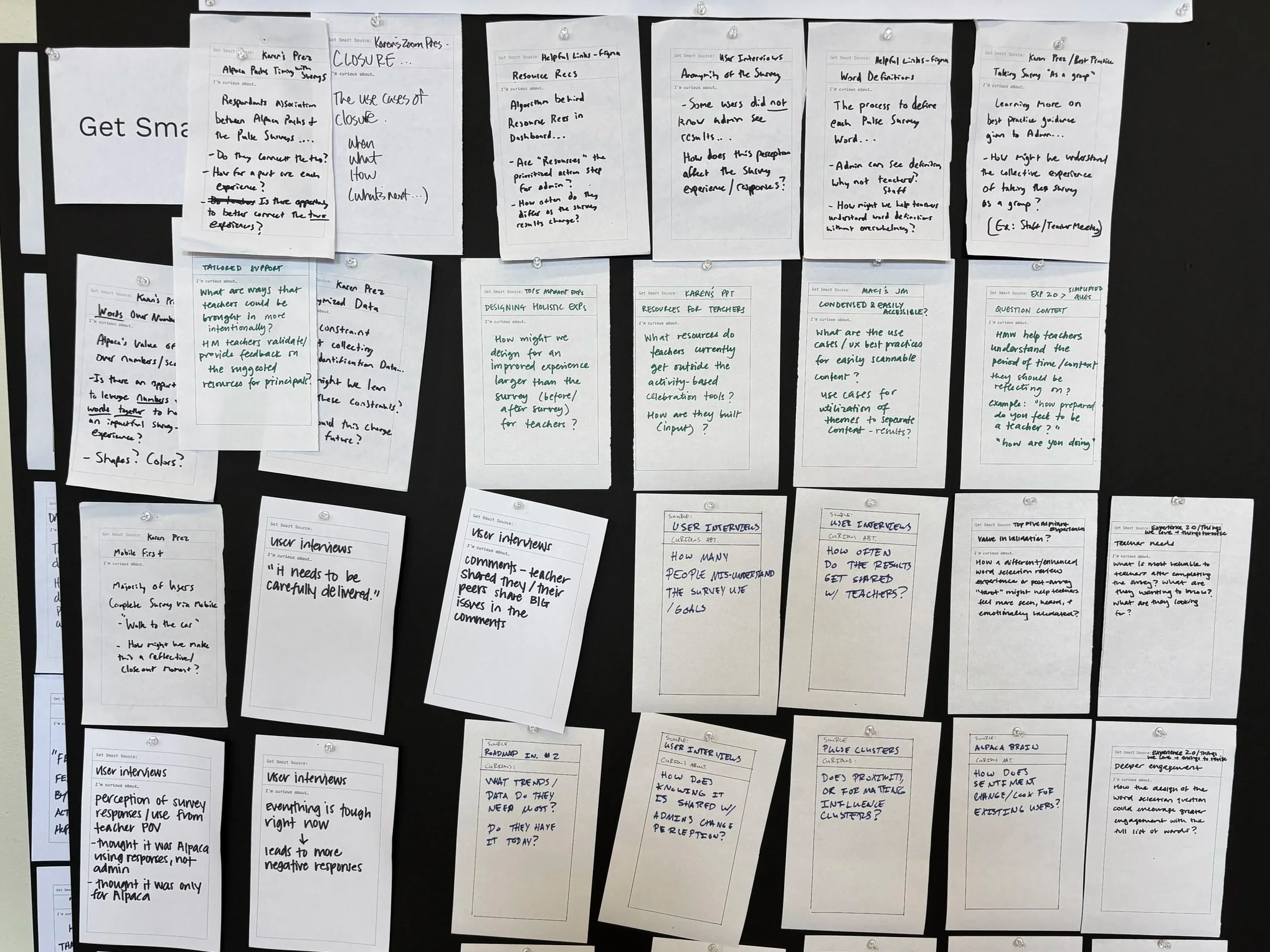 Pinup board of quick concept sheetsd