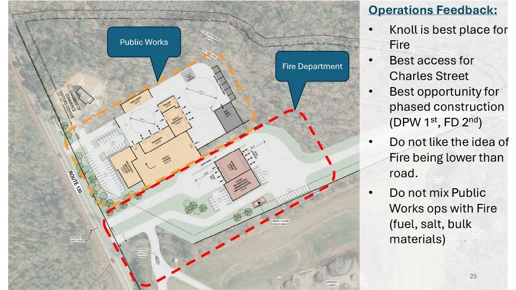 1758738844750-b5eab28f-6af7-477c-a08e-a6b48e05b63b2025 Finance Committee_25.jpg