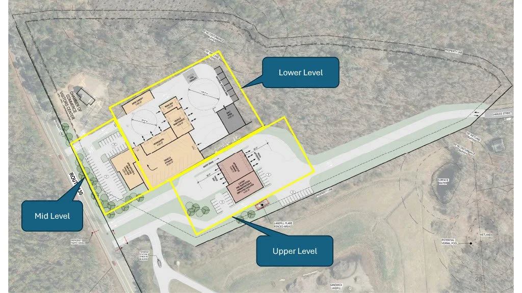 1758738844750-b5eab28f-6af7-477c-a08e-a6b48e05b63b2025 Finance Committee_28.jpg