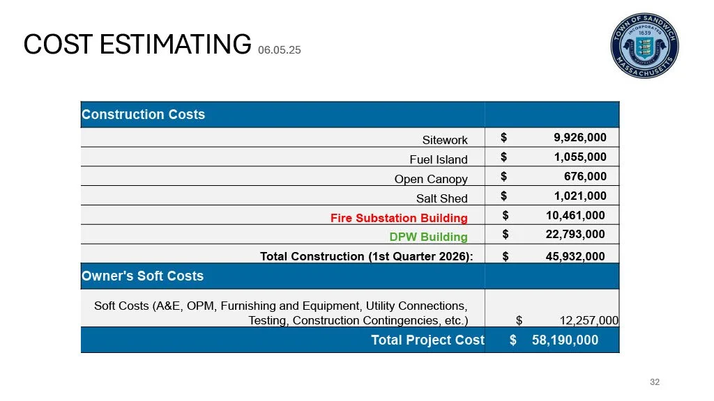 1758738844750-b5eab28f-6af7-477c-a08e-a6b48e05b63b2025 Finance Committee_31.jpg