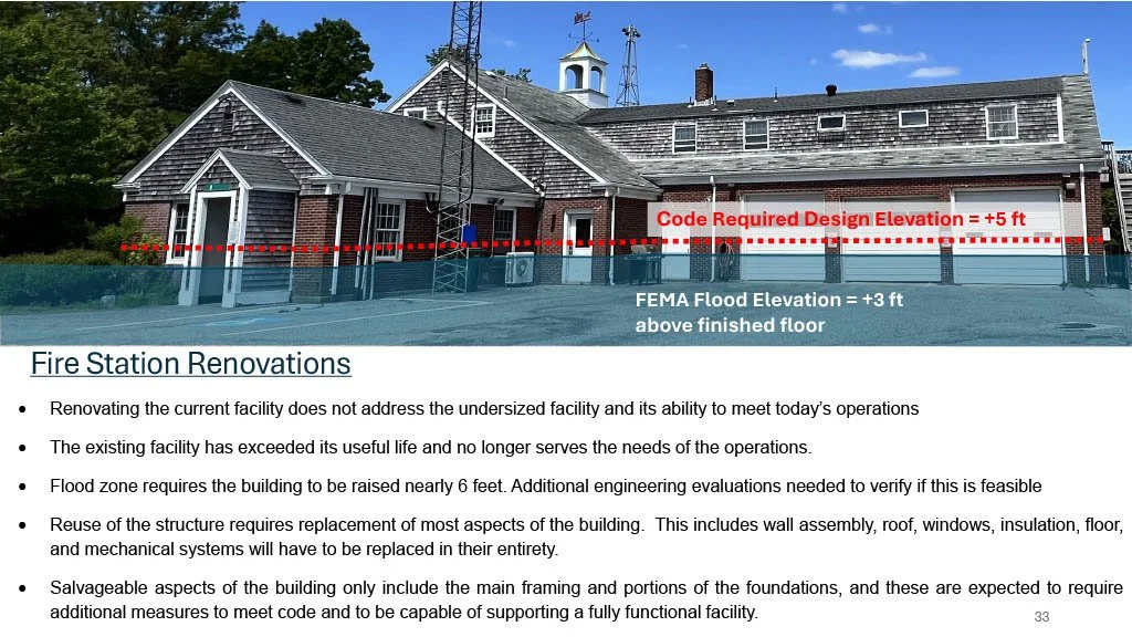 1758738844750-b5eab28f-6af7-477c-a08e-a6b48e05b63b2025 Finance Committee_32.jpg