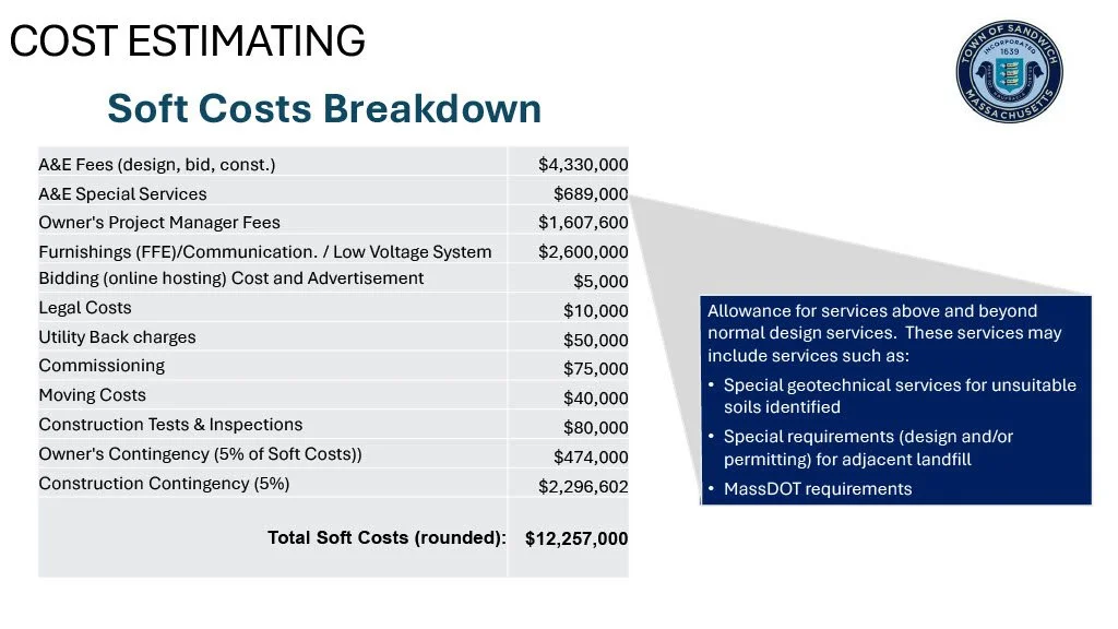 1758738844750-b5eab28f-6af7-477c-a08e-a6b48e05b63b2025 Finance Committee_37.jpg