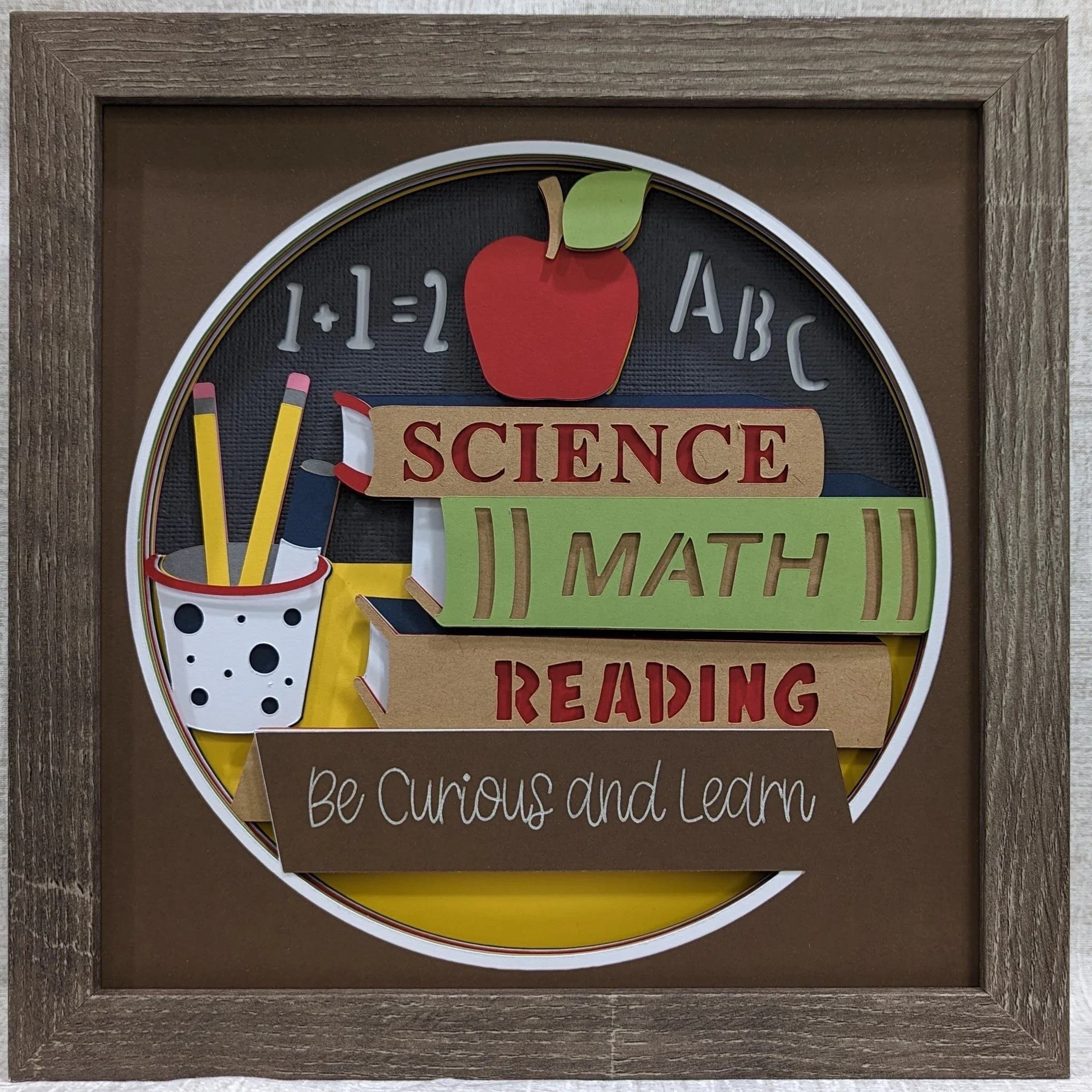 Teachers- RTS