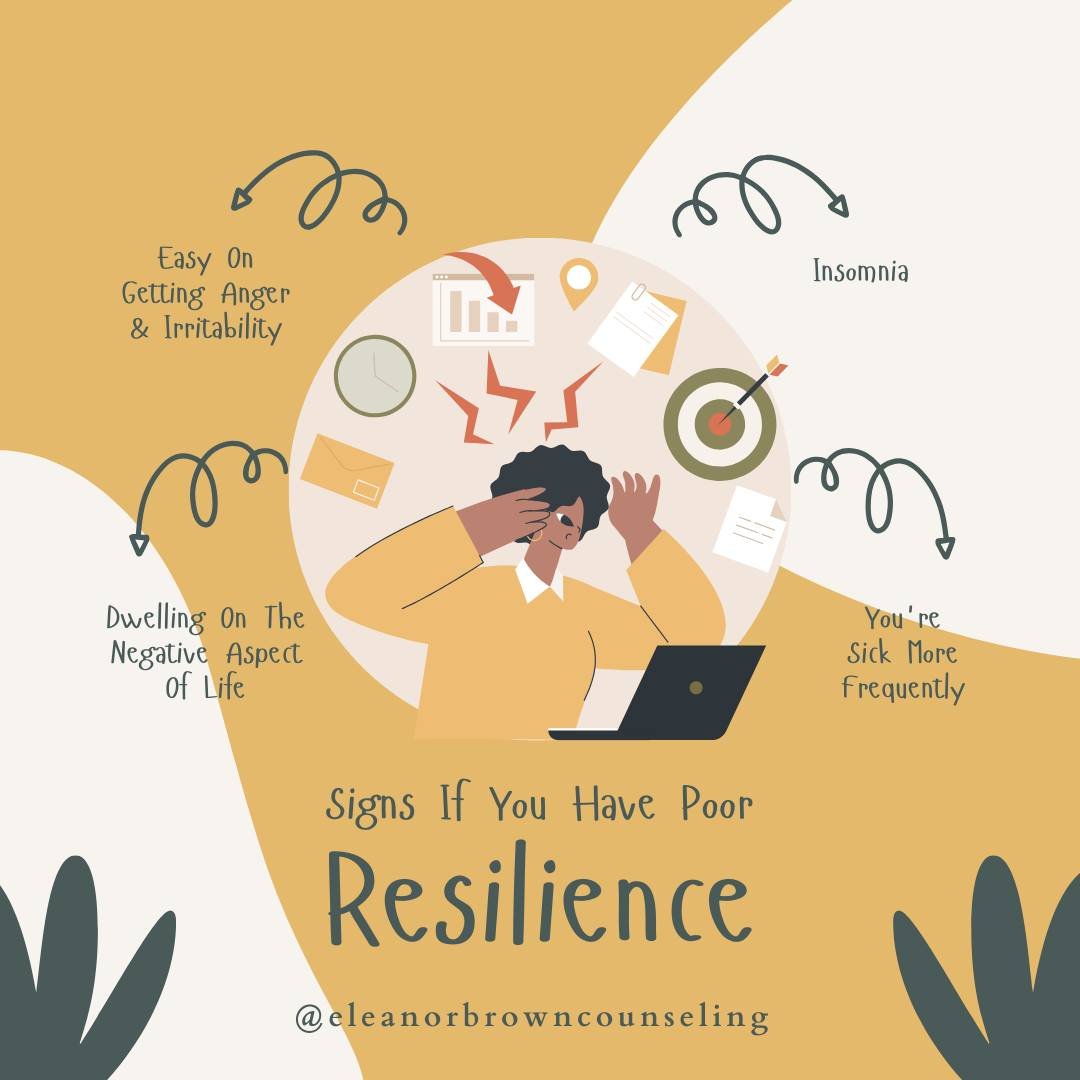 Feeling easily angered or irritable? Struggling with sleepless nights or frequent illnesses? Finding yourself dwelling on the negatives? These could be signs of poor resilience. 

But there's hope! In our latest blog, 'Embracing Resilience: A Trauma 