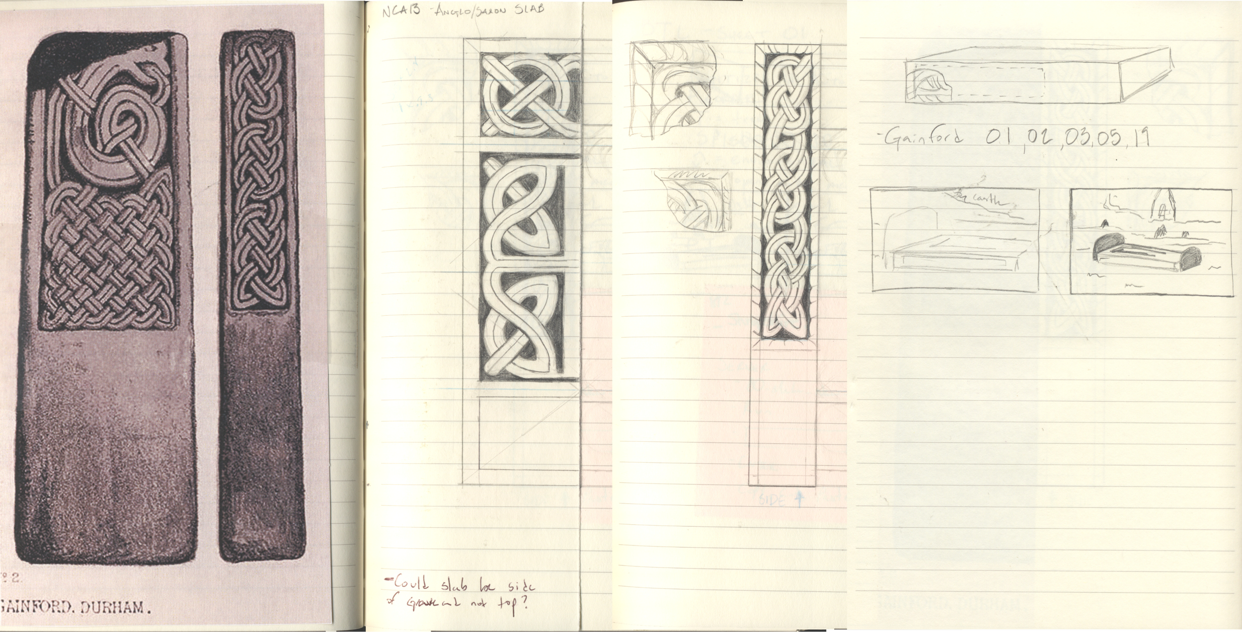 Ideation