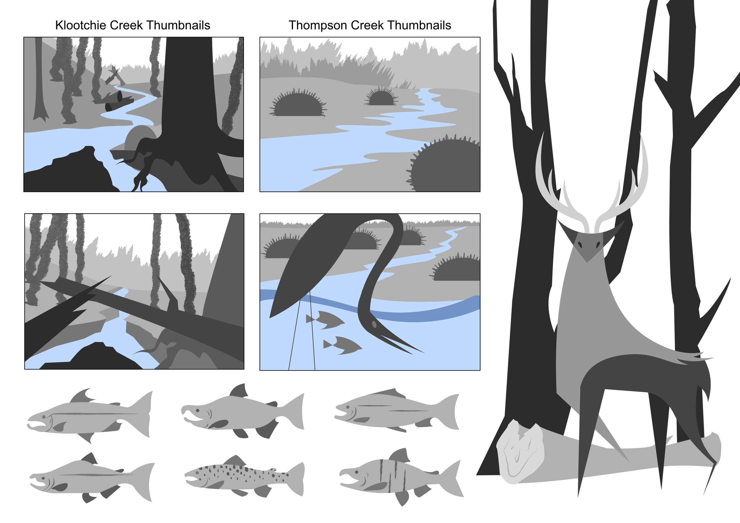  Ideation and assets created for the project. 