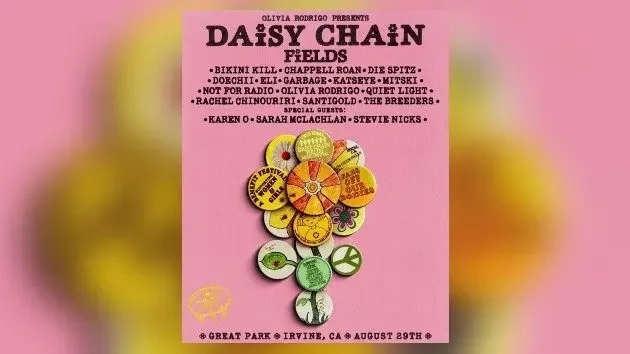 Daisy Chain Fields Music Festival- Interest List