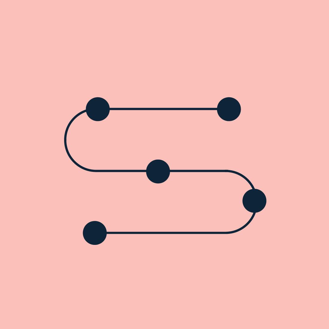 Diagram of a process flow with five dark blue circles connected by lines, on a pink background