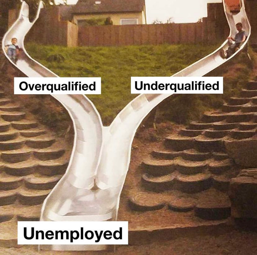 Invisible Qualifications