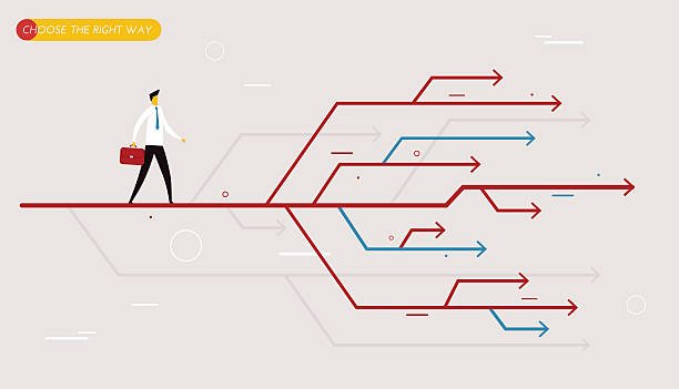 Climb the Ladder or Climb the Ranks? Two Very Different Journeys  