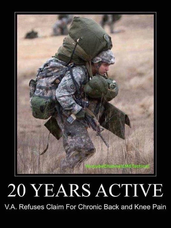 The Five Stages of VA Claims Processing: