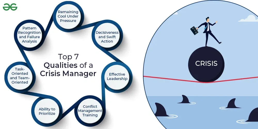 Why Military Families Become Crisis Managers 