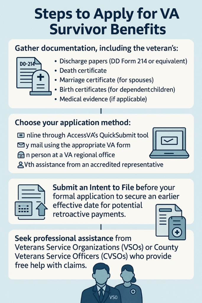 When the System Moves Slowly