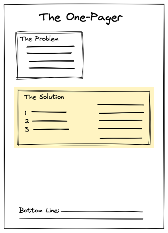 The Perfect One-Pager