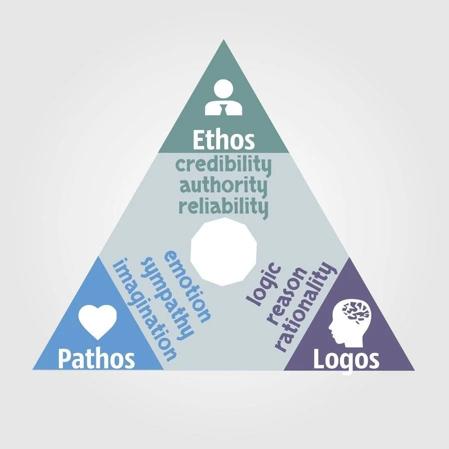 Building Credibility