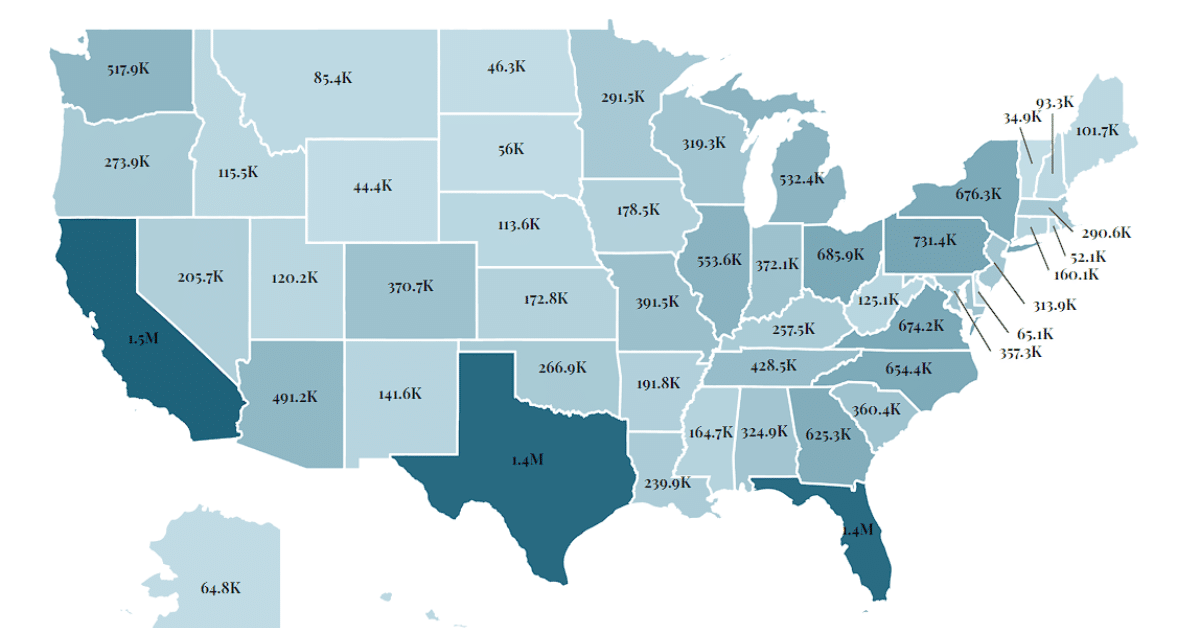 Military and Veteran Community Demographics