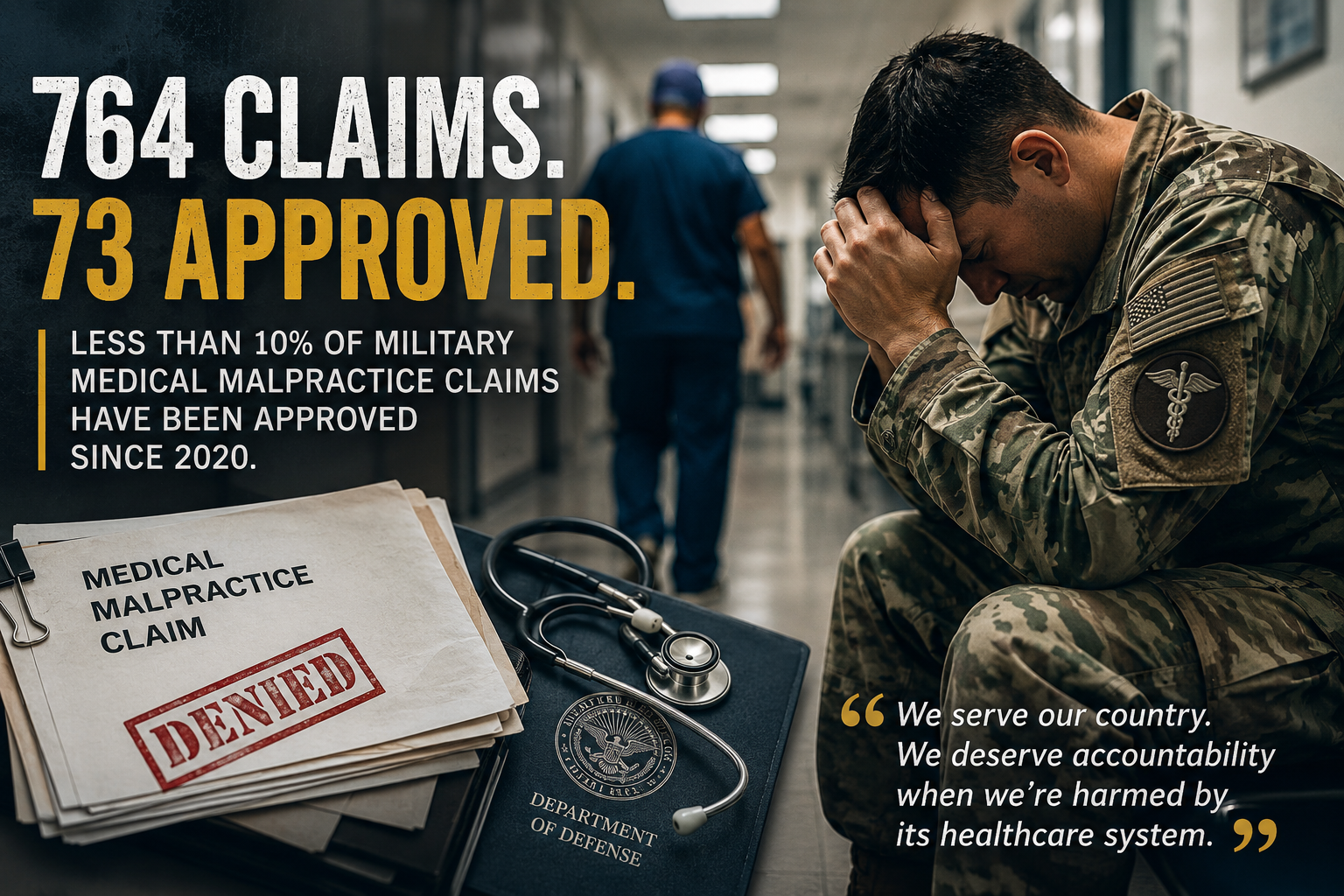 "764 Claims, only 73 Approved" 